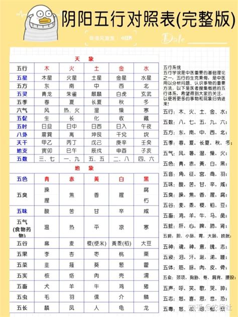 2023月份五行|十二个月的五行对照表